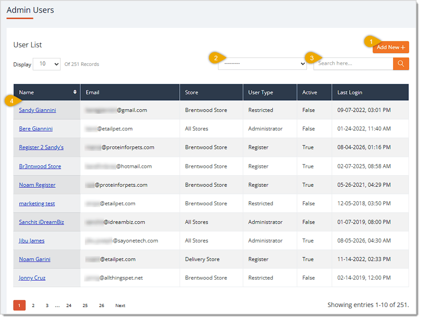 Image showing the Admin Users page in the eTailPet system with major functions highlighted.