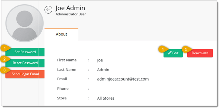 Image showing the Admin Details page in the eTailPet system with major functions highlighted.