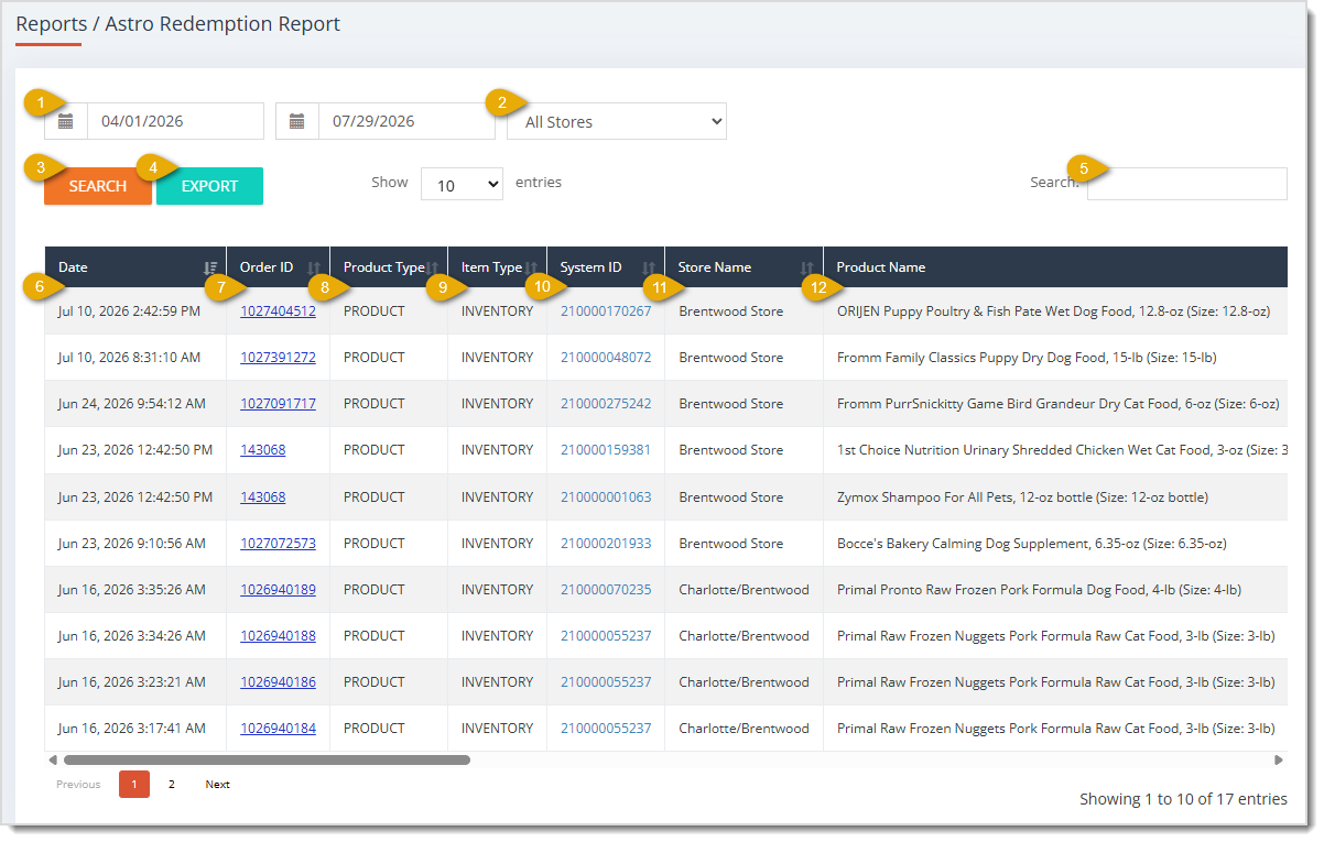 Image showing the Astro Redemption Report page with major functions highlighted in the eTailPet system.