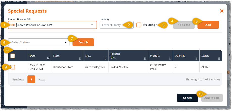 Image showing the major functions of the Special Request window for a New Sale in the eTailPet system.