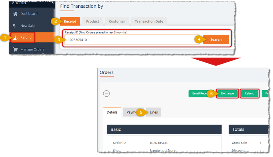 Image showing the steps to find a transaction by the order ID and proceed to refund it on the Refunds page of the eTailPet system.