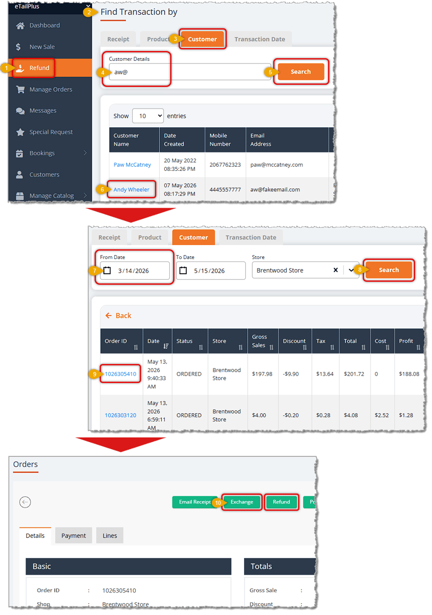 Image showing the steps to find a transaction by the customer and proceed to refund it on the Refunds page of the eTailPet system.