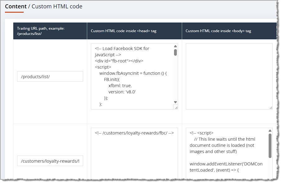 Image showing the Custom HTML page for the Custom Content area of the eTailPet system.