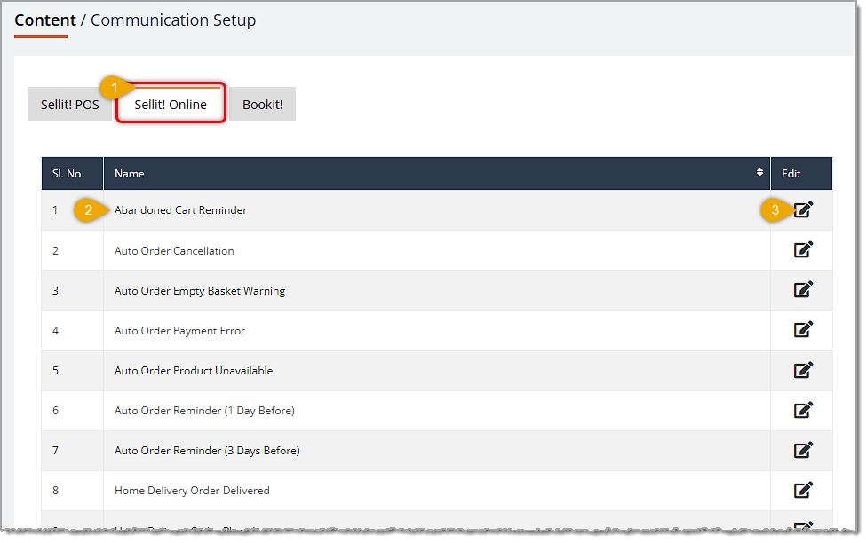 Image showing the Communication Setup page of the Content area of the eTailPet system with key features highlighted.