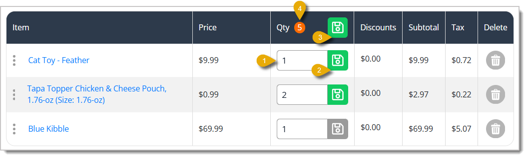 Image highlighting the steps and functions to change the quantity of an item in the eTailPet Register.