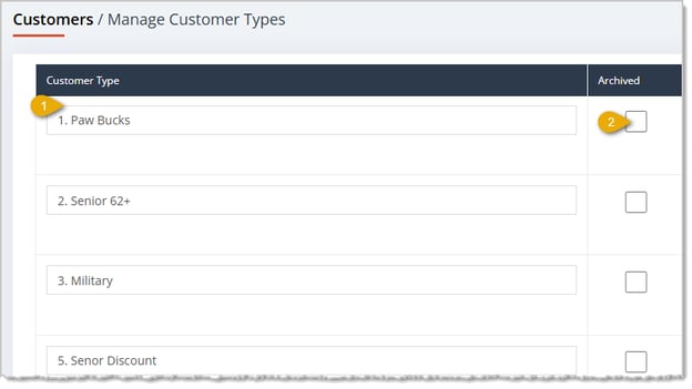 Image showing the upper part of the Customer Types page with major functions highlighted in the eTailPet system.