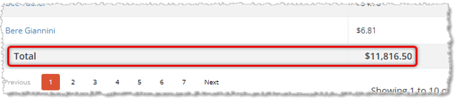 Image showing the Total line that displays after clicking the View Total button in the Customer Deposit Liability Report of the eTailPet system.