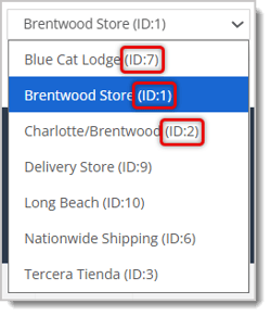 Image highlighting the Store IDs found in the eTailPet system.