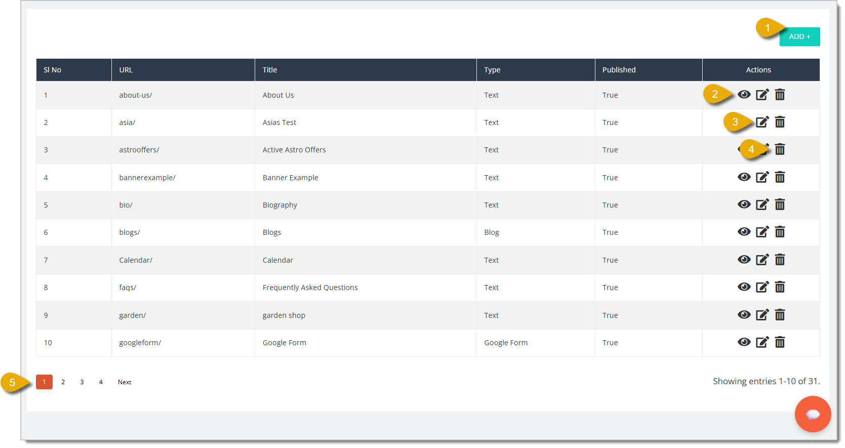 Image of the Content Pages area.