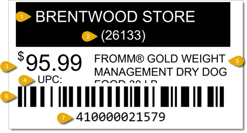 Image of an example shelf label. Numbers highlight each part of the label.