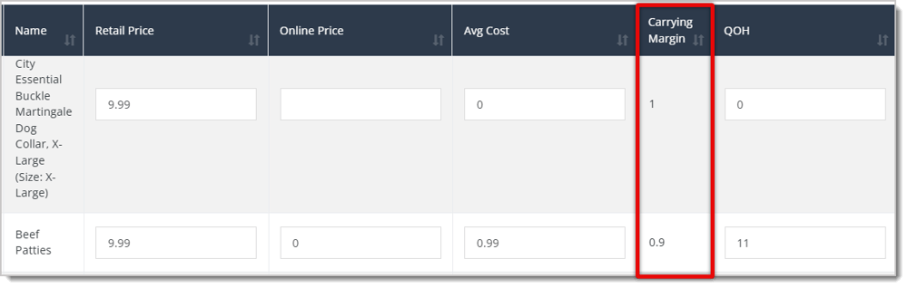 Image highlighting the Carrying Margin of each item in the data table of the Review My Margins area.