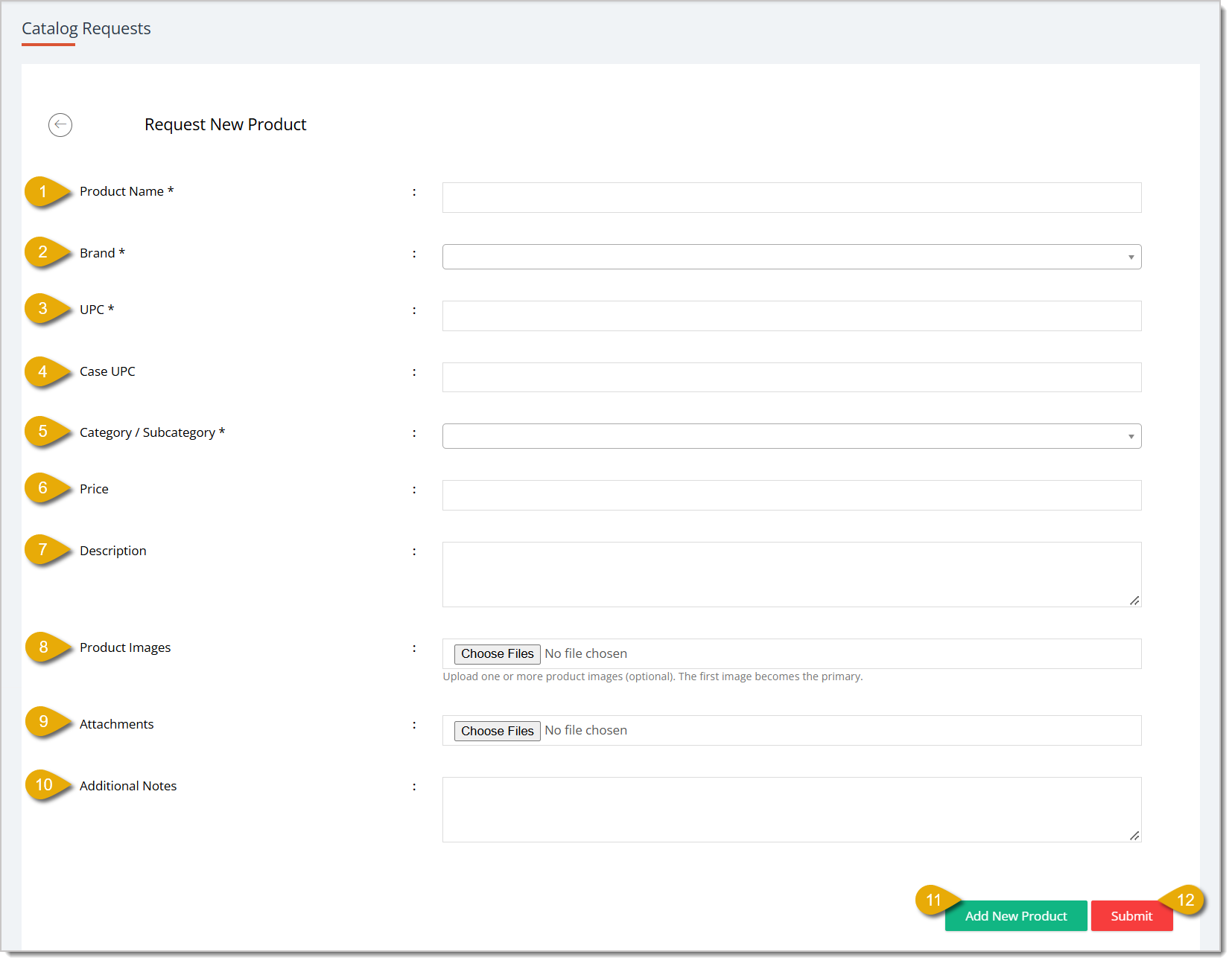 Image of the Request New Product form, with each field and button highlighted numerically.