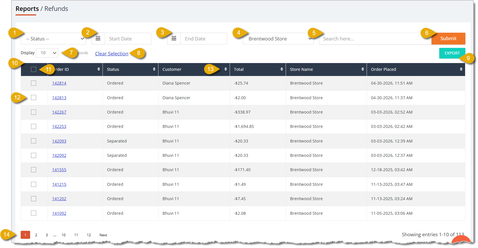 Image of an online Refunds report.