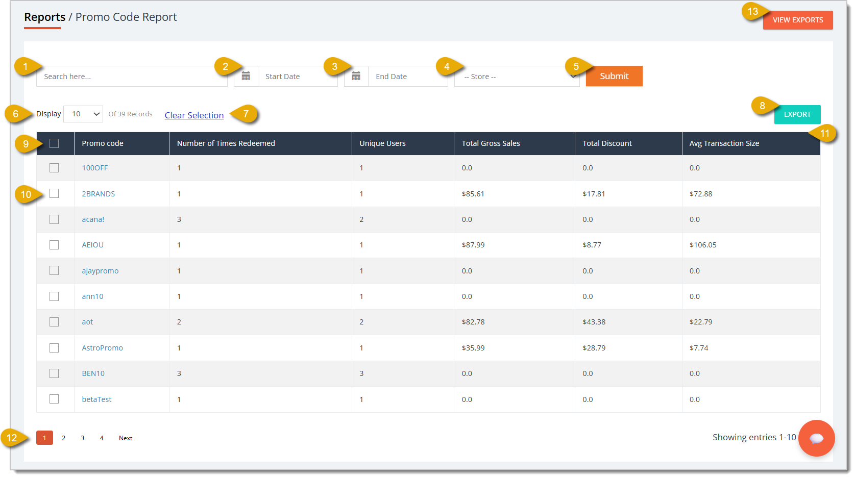 Image of a Promo Code Report.