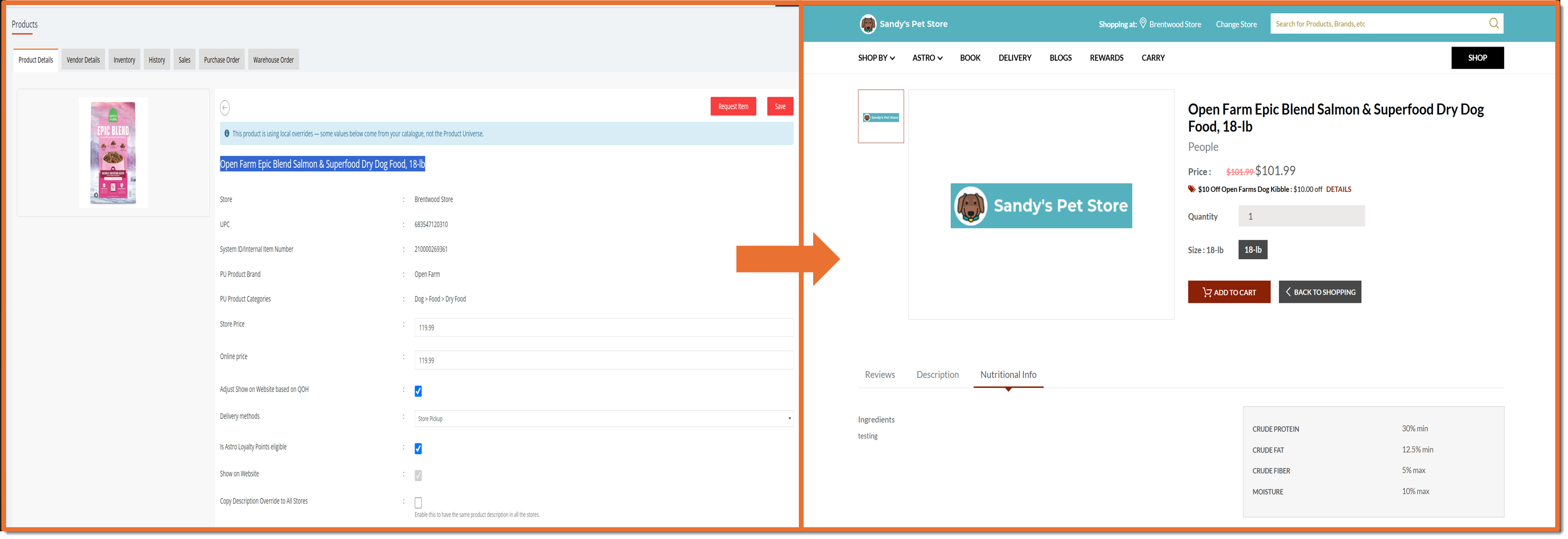 Image of the overridden public product details in an example eTailPet e-commerce website.
