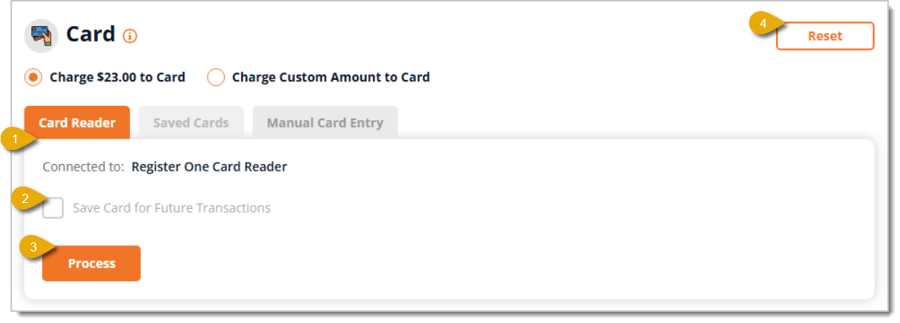 Image of the Card Reader tab for processing a payment in the New Sale screen.