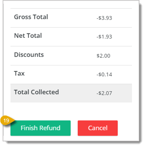 Image of the Refund panel in the Refund Order page.