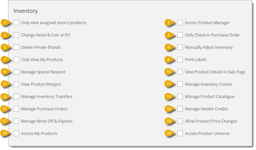 Image of the Inventory permissions section in the Create Role page.