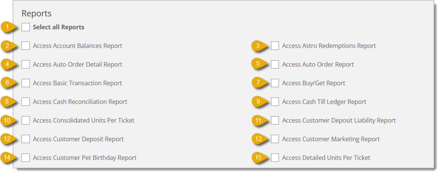 Image of the first part of the Reports permissions in the Create Role page.