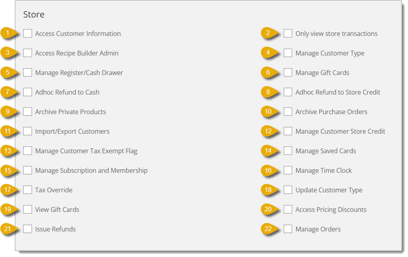 Image of the Store permissions section in the Create Role page.