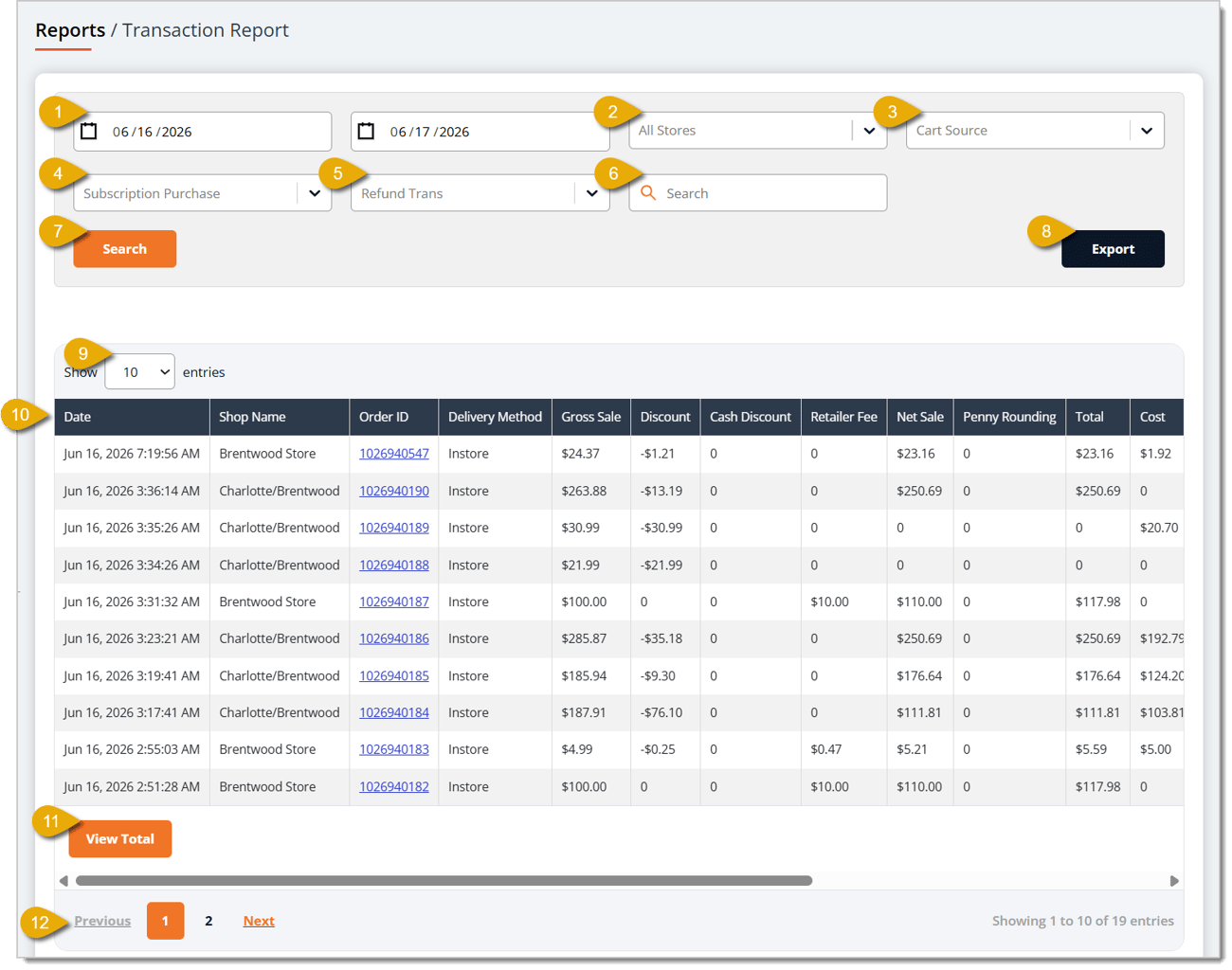 Image of a Transaction Report.