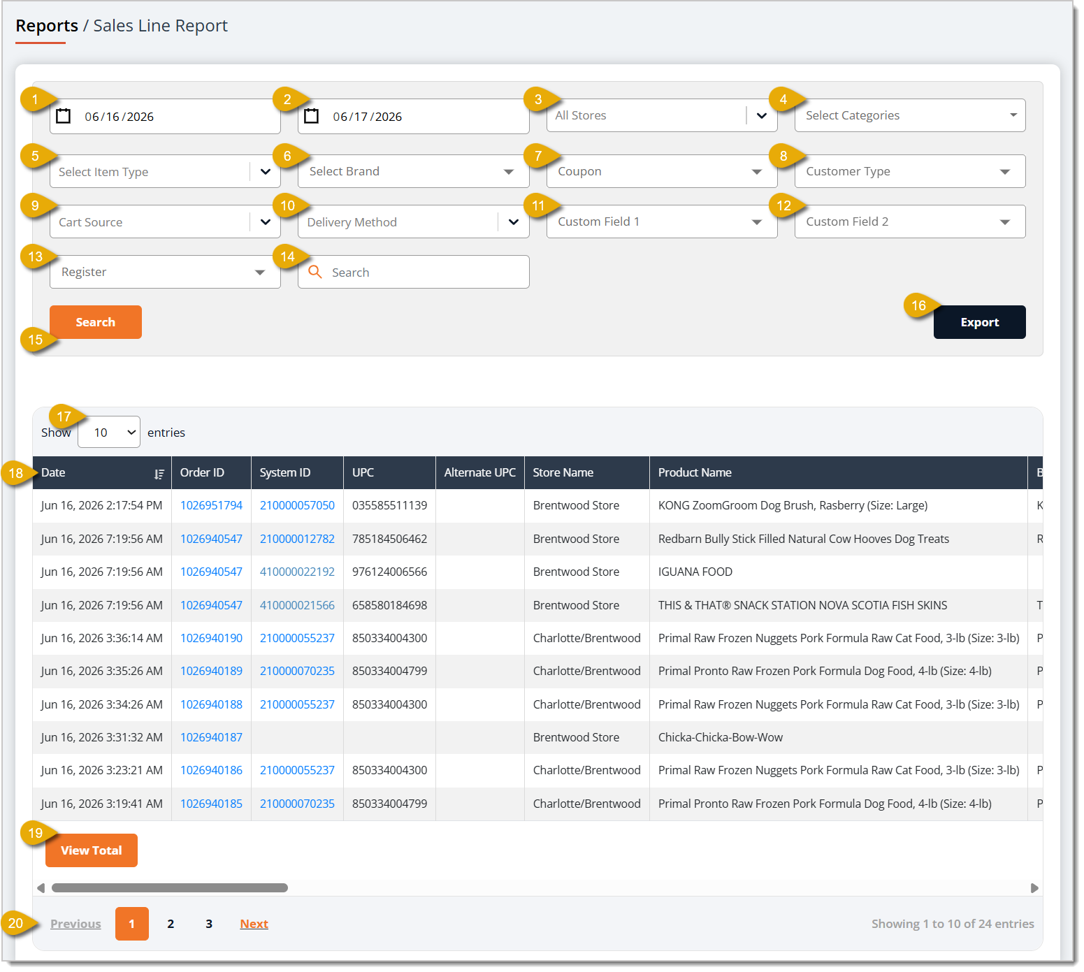 Image of the Sales Line Report.
