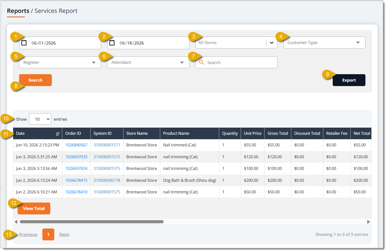 Image of the Sales Line Services Report.