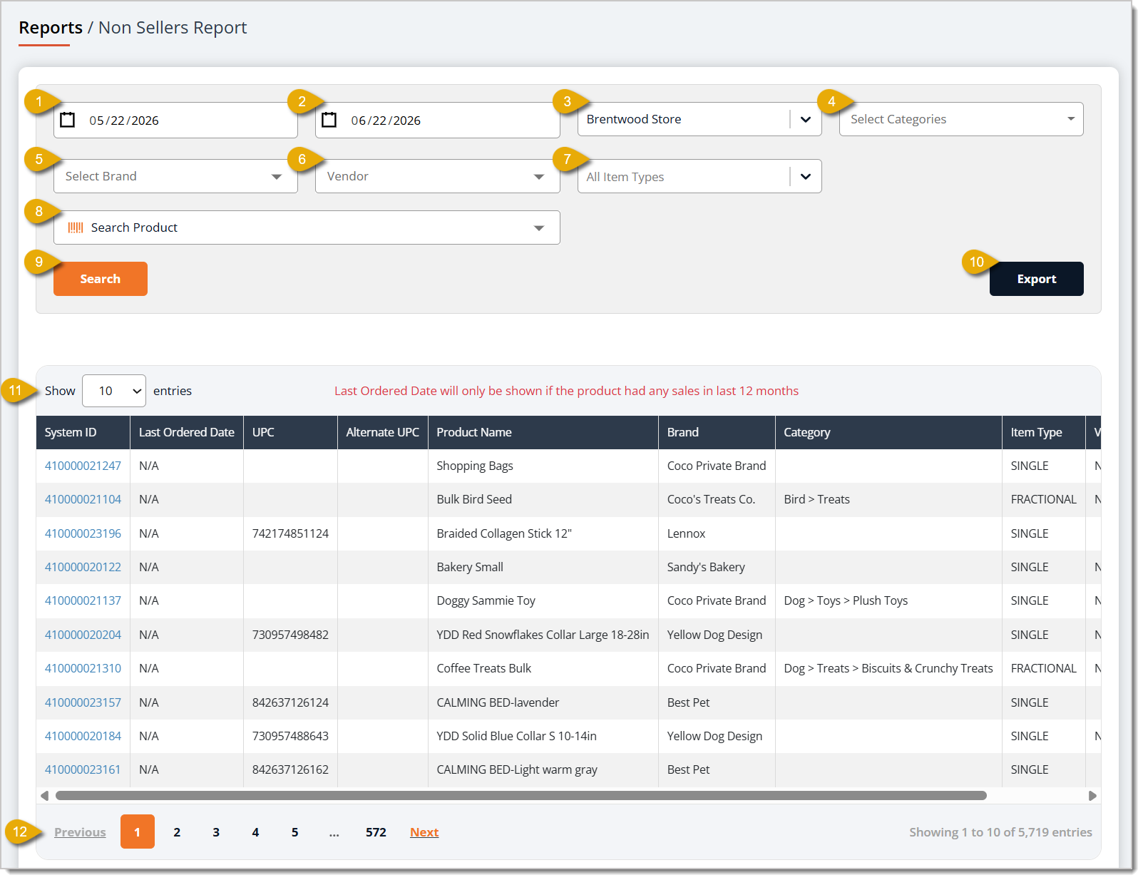 Image of a Non Sellers Report.