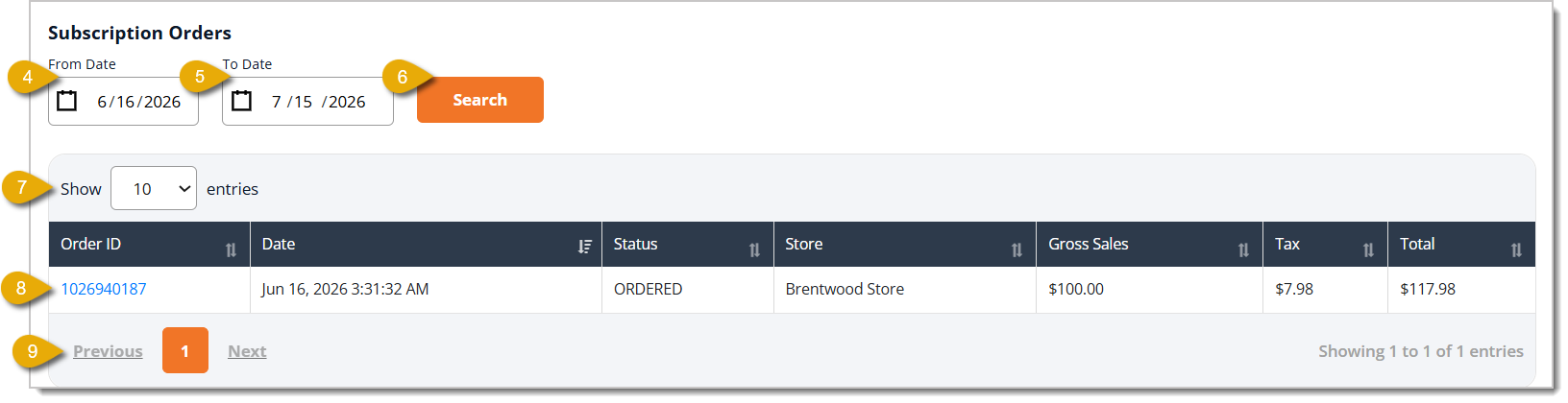 Image of an example customer's Subscription Orders.
