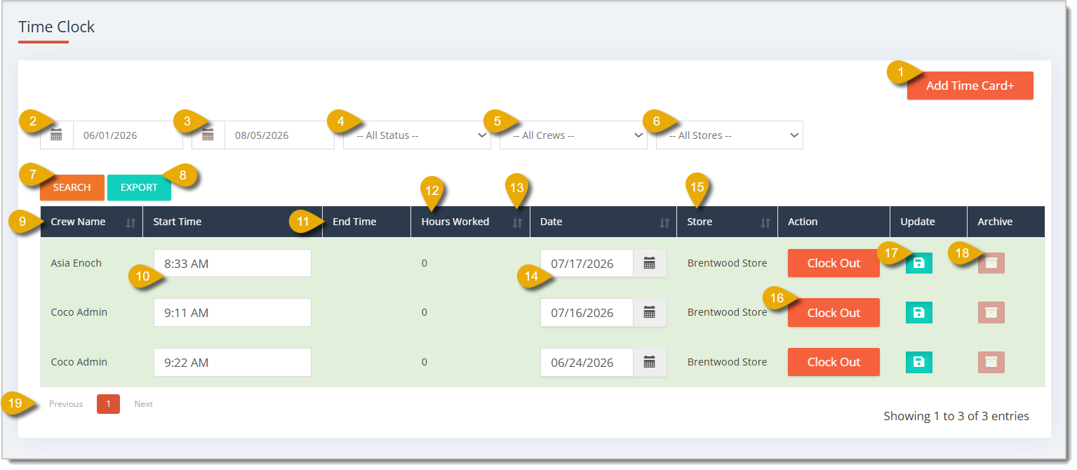 Image of the Time Clock page highlighting major functions, fields, and columns.