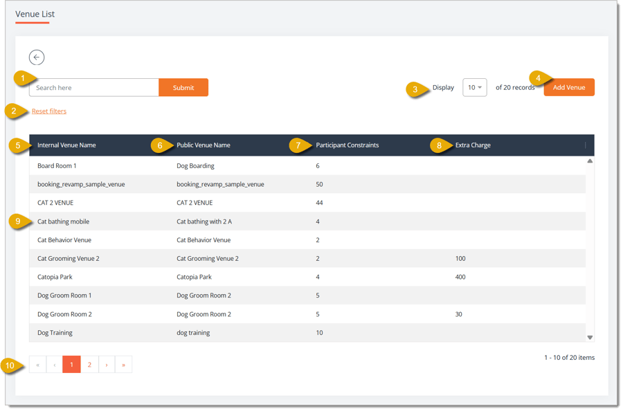 Image showing the Venue List page with the search field, Add Venue button, and the list of venues in the eTailPet system.