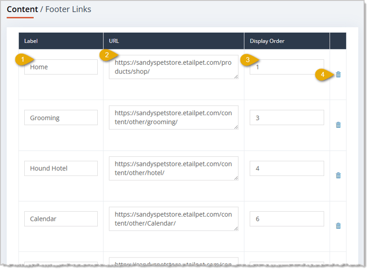 Image showing the major functions of the Footer Links page in the Content area of the eTailPet system.