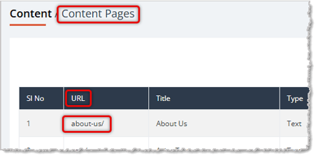 Image showing a page URL on the Content Pages page of the eTailPet system.