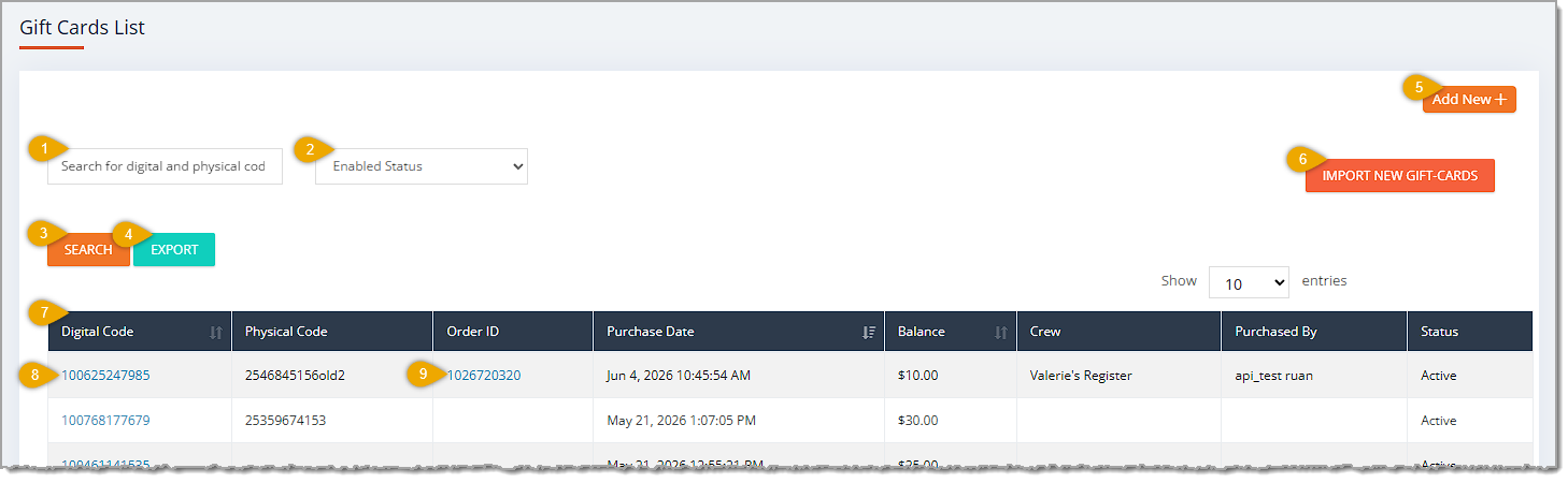 Image showing the Gift Cards List page of the eTailPet system with key features highlighted.