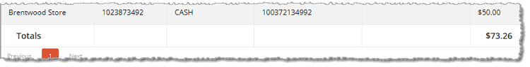 Image showing the Totals row of the Gift Card Purchased Report in the eTailPet system.