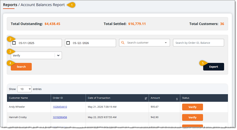 Image showing the Account Balances Report with steps highlighted for exporting data in the eTailPet system.