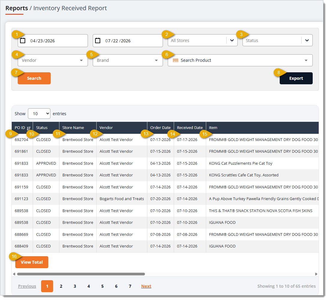 Image showing the Inventory Received Report page with major functions highlighted in the eTailPet system.