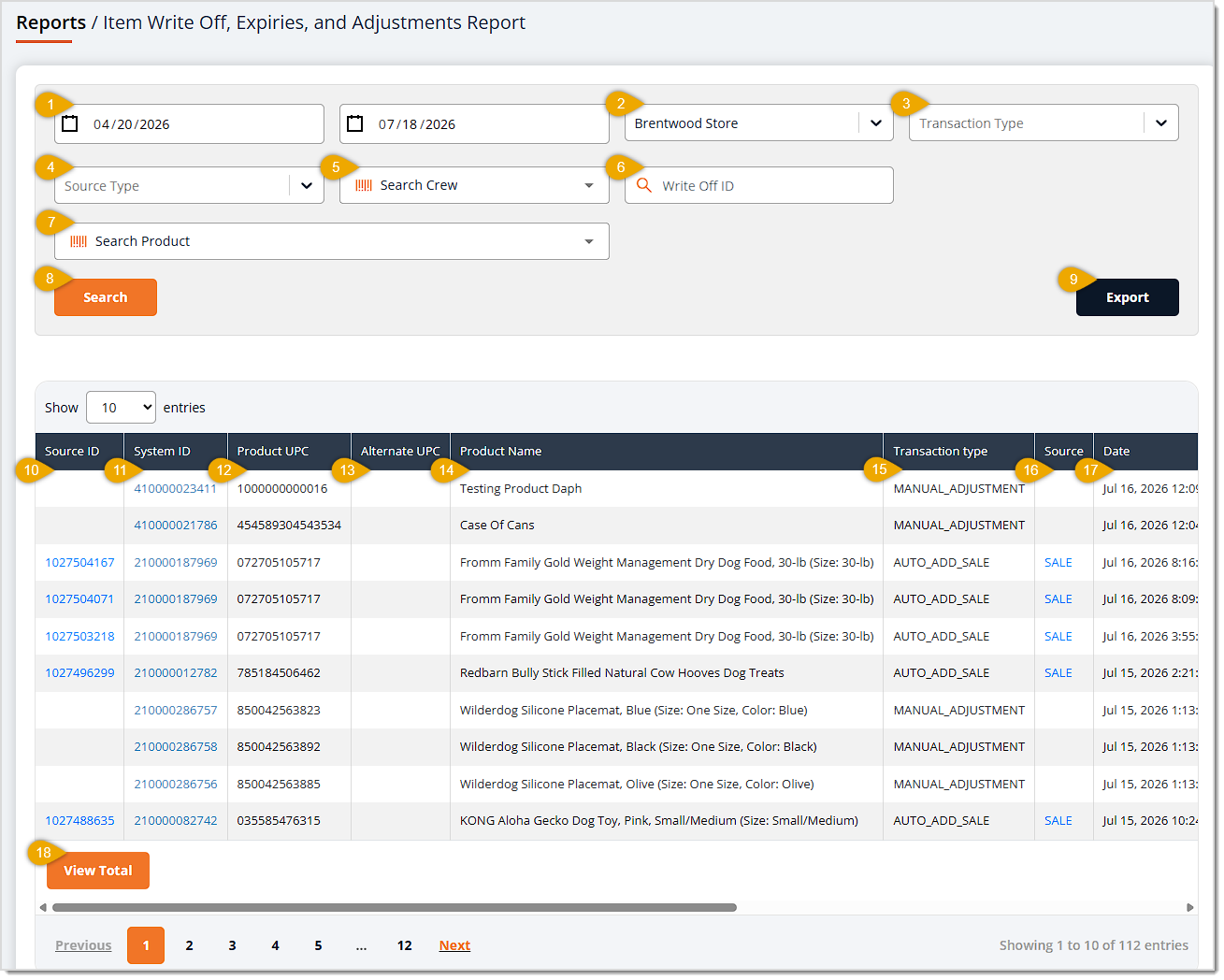 Image showing the Item Write Off, Expiries, and Adjustments Report page with major functions highlighted in the eTailPet system.