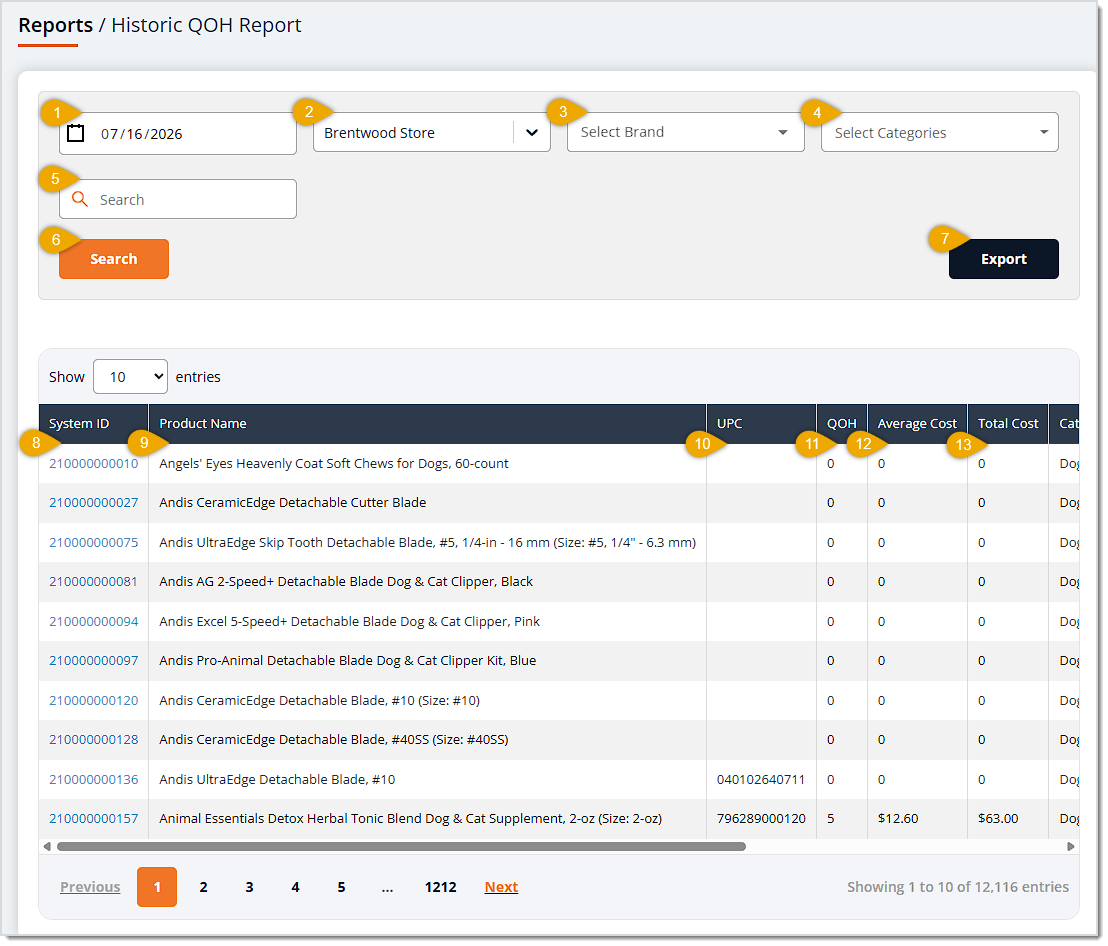 Image showing the Historic Quantity on Hand Report page with major functions highlighted in the eTailPet system.
