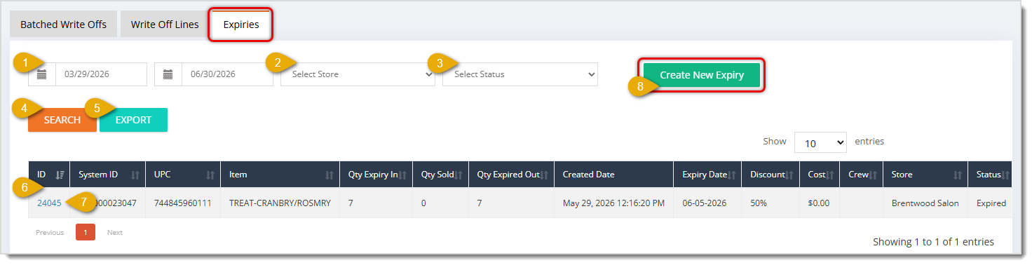 Image showing the Expiries tab of the Item Write-Offs page of the eTailPet system with key functions highlighted.