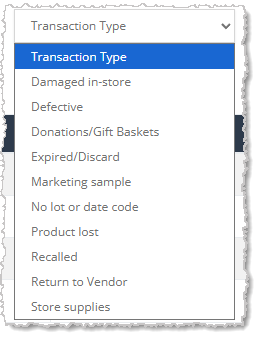 Image of the Transaction Type filter on the Item Write-Offs page of the eTailPet system.