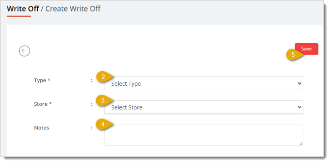 Image showing the Create Write Off page of the eTailPet system.