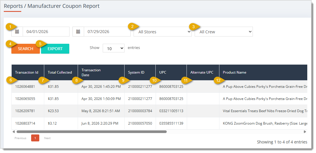 Image showing the Manufacturer Coupon Report page with major functions highlighted in the eTailPet system.