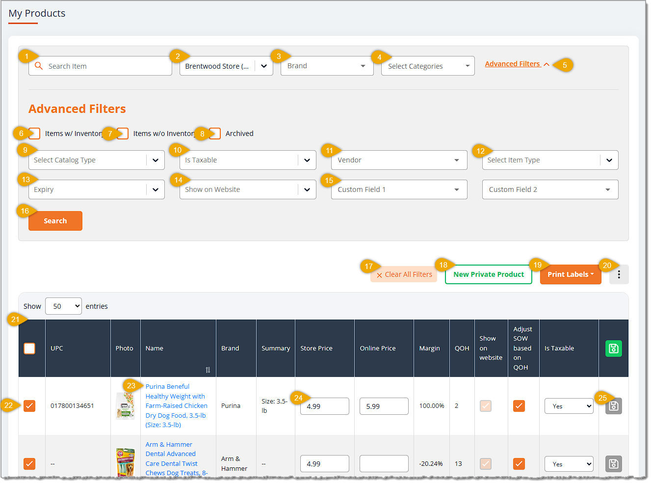 Image showing the major functions of the My Products page in the eTailPet system's Manage Catalog area.