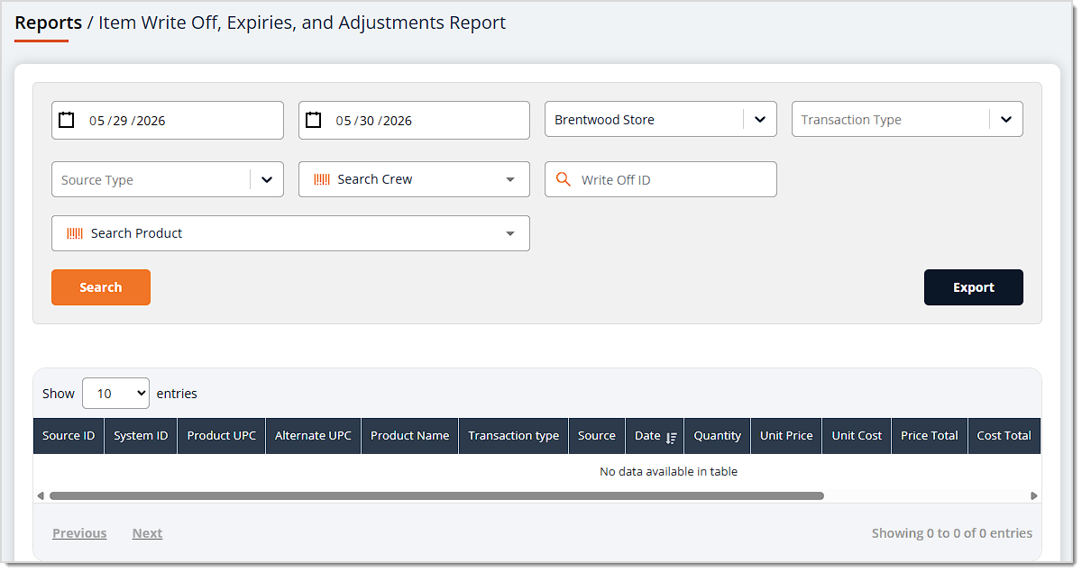 Image showing the Item Write Off, Expiries, and Adjustments Report in the eTailPet system.