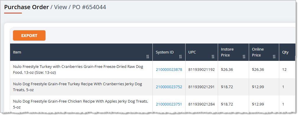 Image showing the View page for a Purchase Order in the eTailPet system.