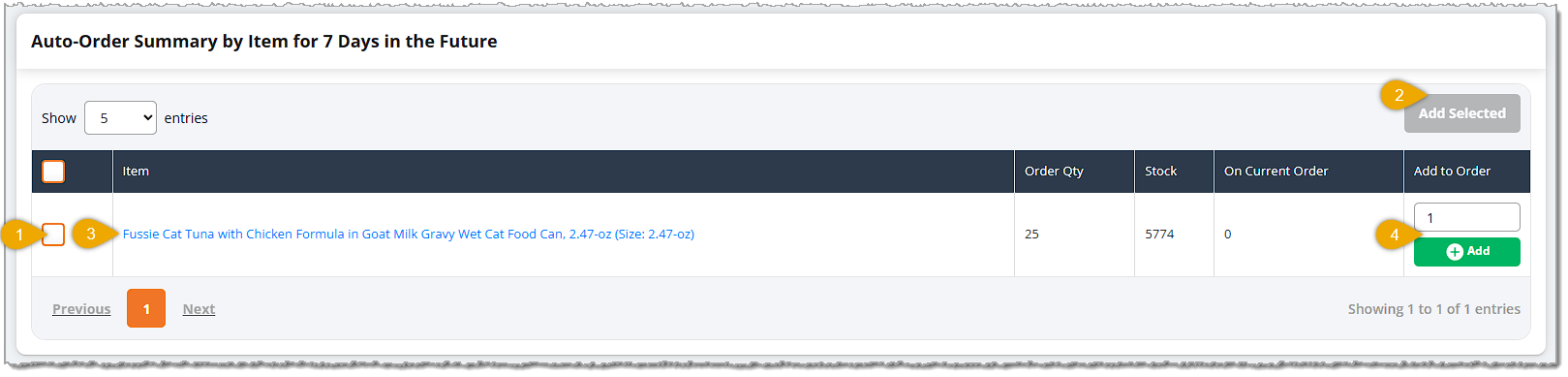 Image showing the Auto-Order Summary area of the Purchase Order detail page of the eTailPet system.