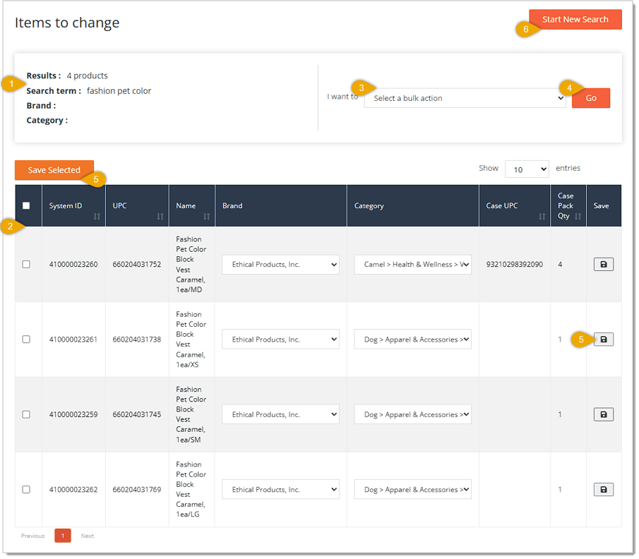 Image showing major functions of the Product Manager page for Private Products in the eTailPet system.