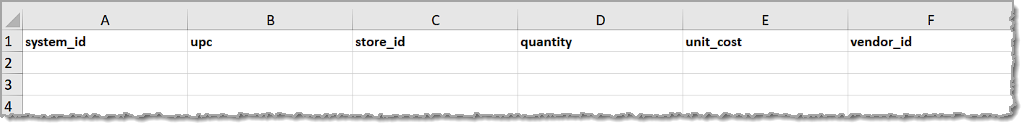 Image showing the data columns of the sample Product Inventory data file in the eTailPet system.