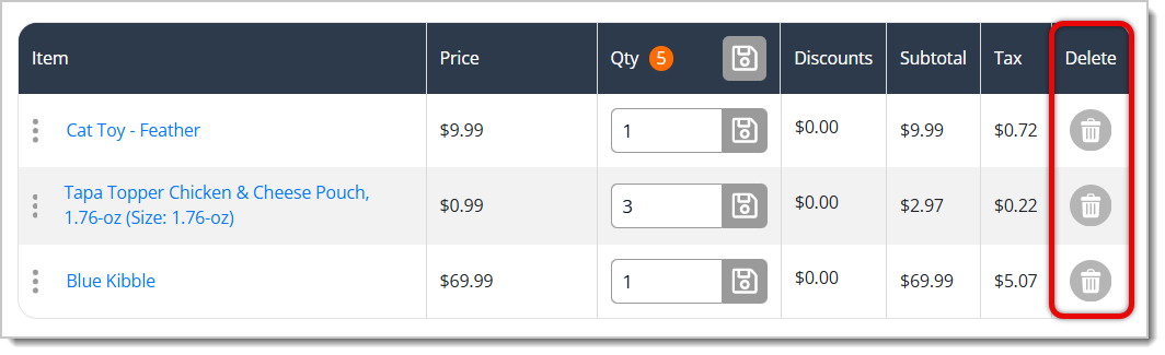 Image highlighting the Delete column for transaction items in the eTailPet Register.